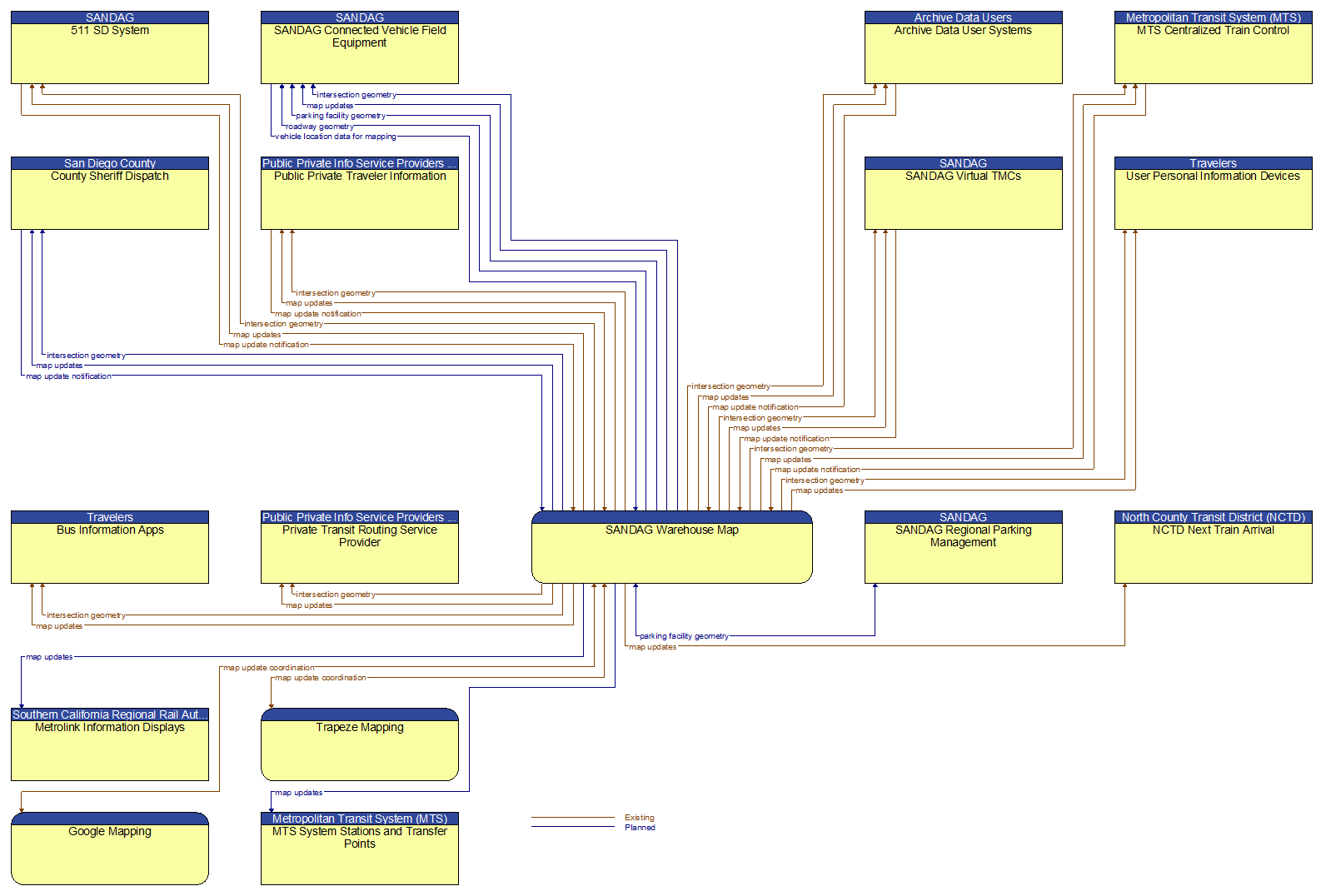 Context Diagram - SANDAG Warehouse Map