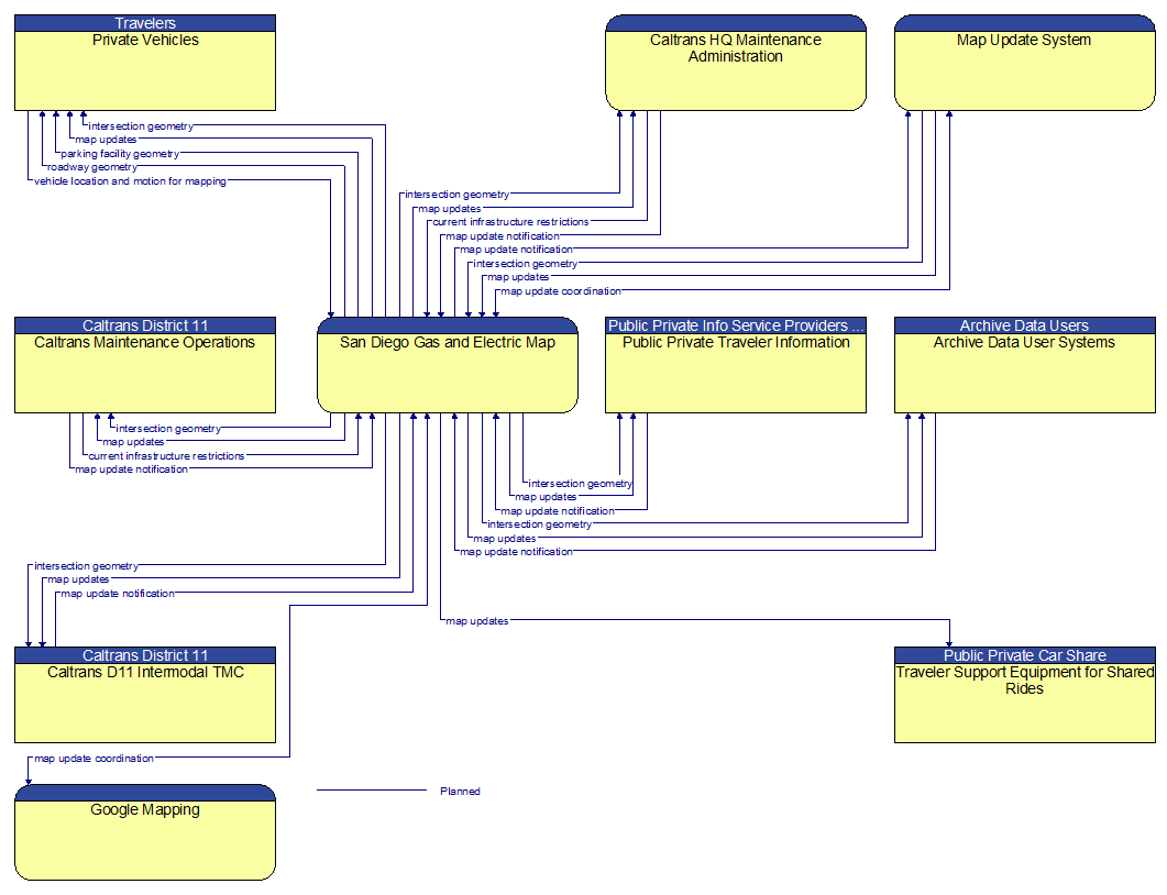 Context Diagram - San Diego Gas and Electric Map