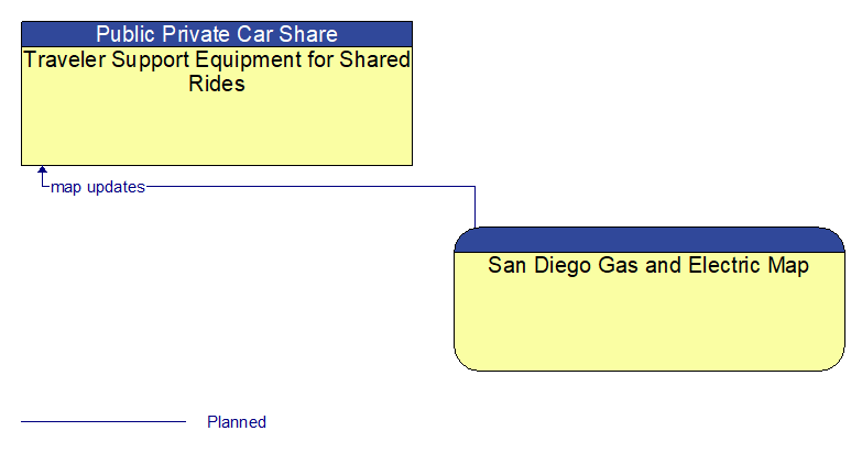 Traveler Support Equipment for Shared Rides to San Diego Gas and Electric Map Interface Diagram